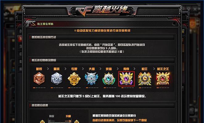 CF聊天符号输入方法是什么？  第2张
