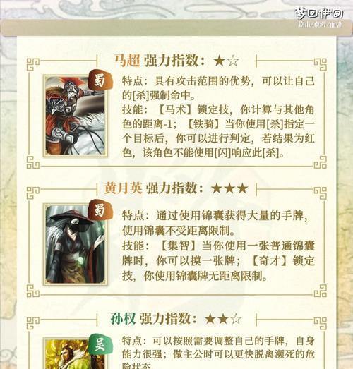 三国杀大元帅对应的官职是什么？有何特殊能力？  第1张