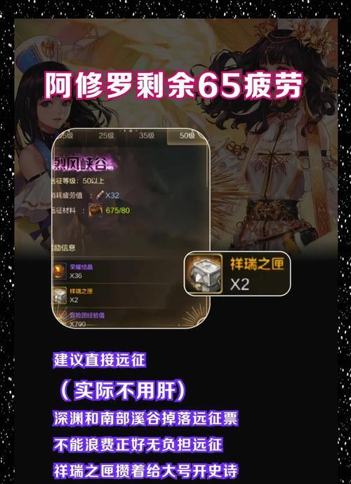 地下城中小号如何选择职业以养成大号？最佳职业选择是什么？  第2张