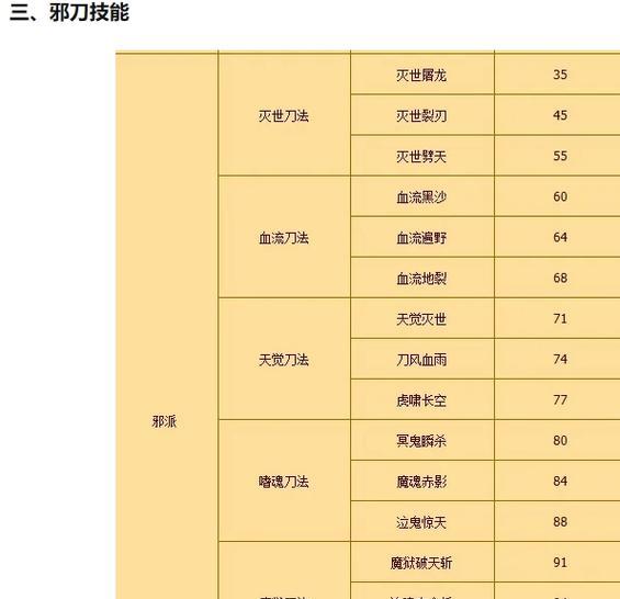 热血江湖刀打架的装备怎么获得？装备获取有哪些途径？  第2张