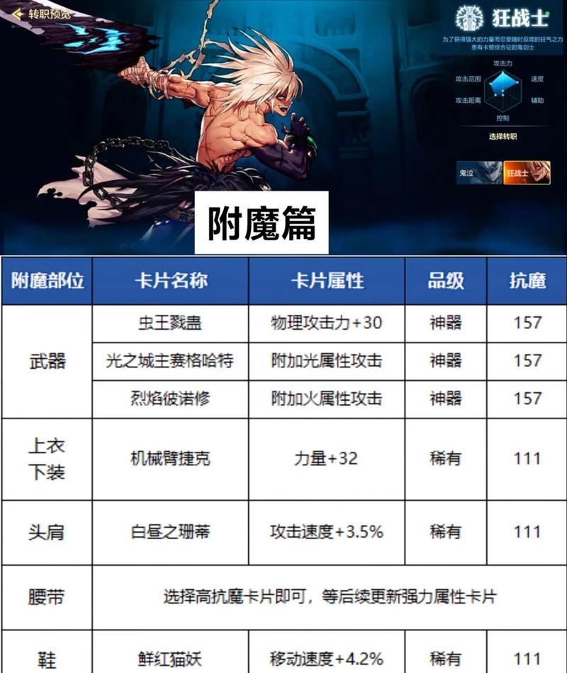 法驱魔在dnf中应该附魔哪些属性？  第3张
