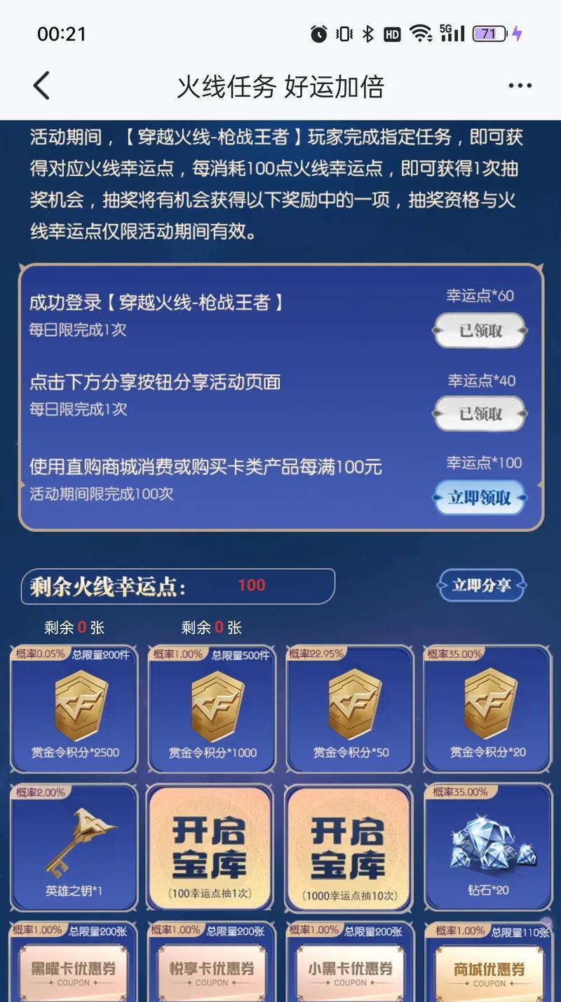 达到cf400级赏金令需要多少碎片？  第1张