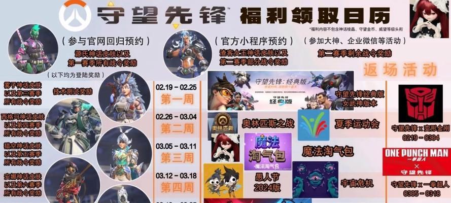 守望先锋回归奖励领取流程是什么？领取后有哪些奖励？  第2张