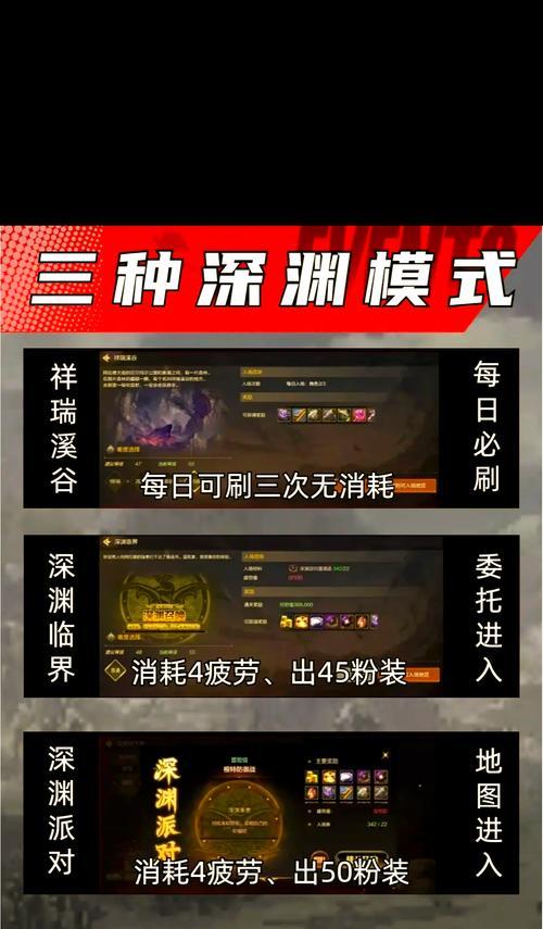 DNF深渊临界进入方法是什么？  第2张