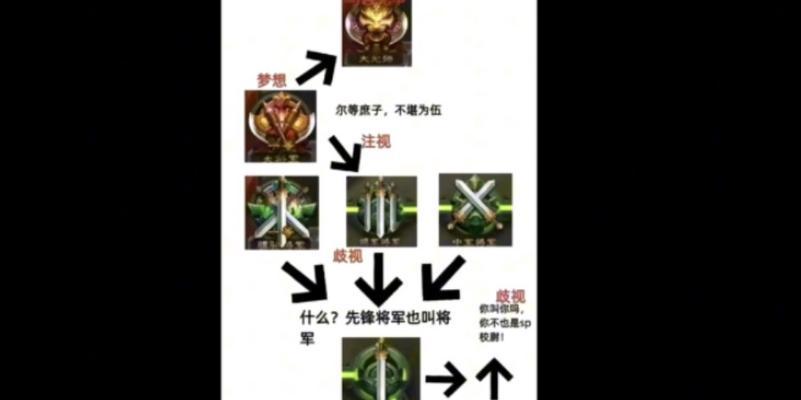 三国杀升星模式有哪些？  第2张