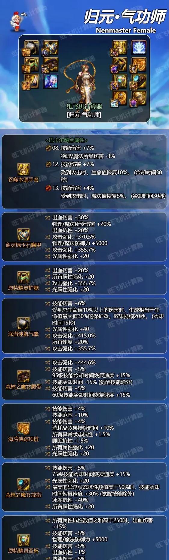 dnf蓝色徽章选择标准是什么？哪些属性更值得追求？  第1张