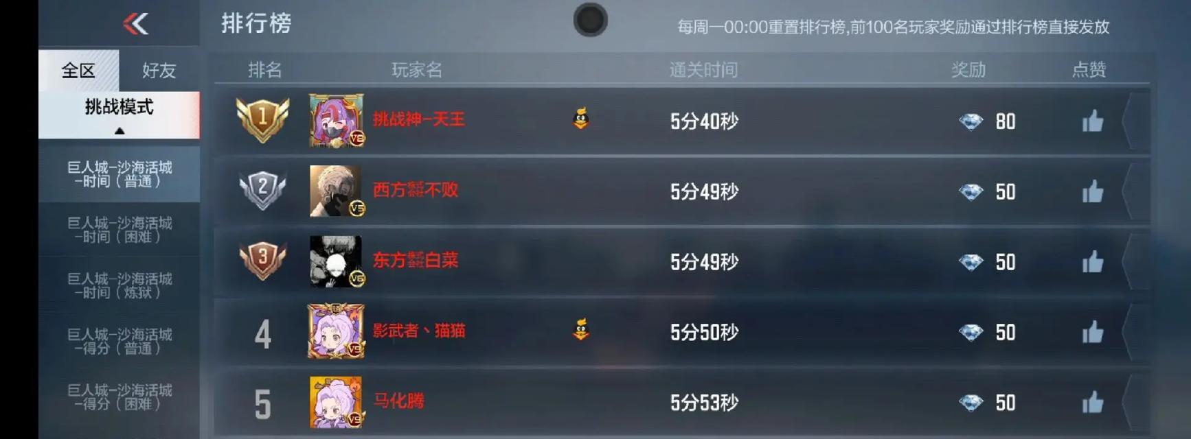 cf获取钻石最便宜的方法是？需要多少钱？  第2张