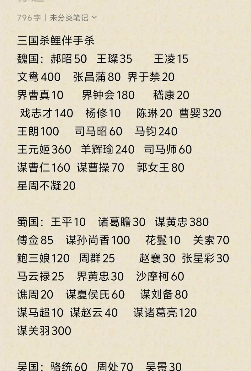 三国杀做饭奖励如何选择？选什么奖励最划算？  第1张