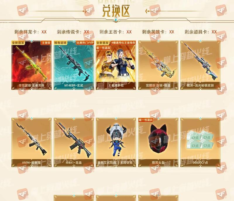 cf猫猫枪点券价格是多少？  第2张