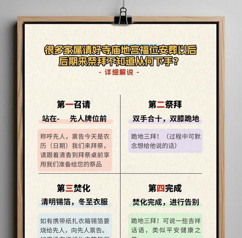 地下城膜拜有什么好处？参与膜拜活动的正确方式是什么？  第2张