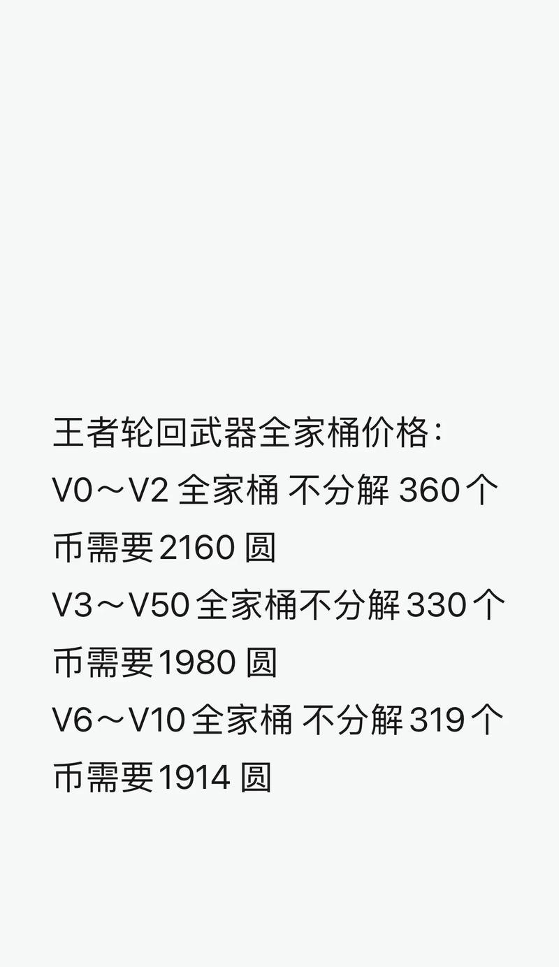 cf手游打一把王者多少钱？游戏内购买道具的费用是多少？  第1张