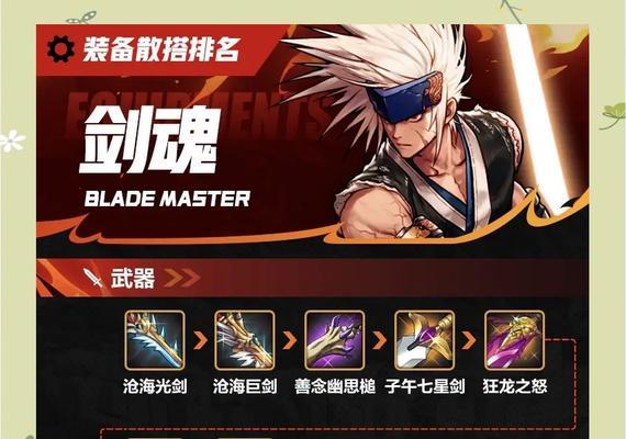 剑魂中鞋子替换的方法是什么？如何操作？  第3张