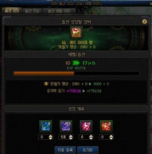 DNF喂养材料升级方法是什么？需要哪些材料？  第2张