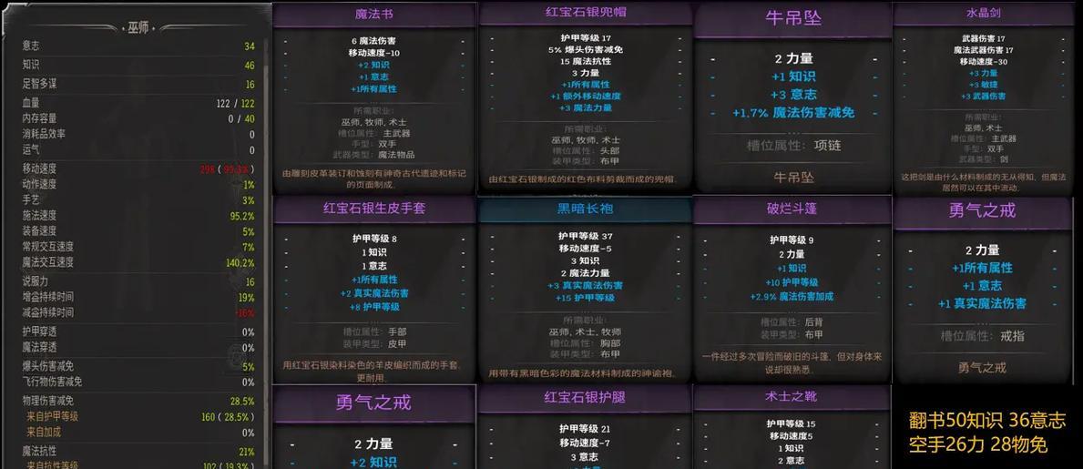 地下城黑暗之源装备如何合成？合成材料有哪些？  第2张