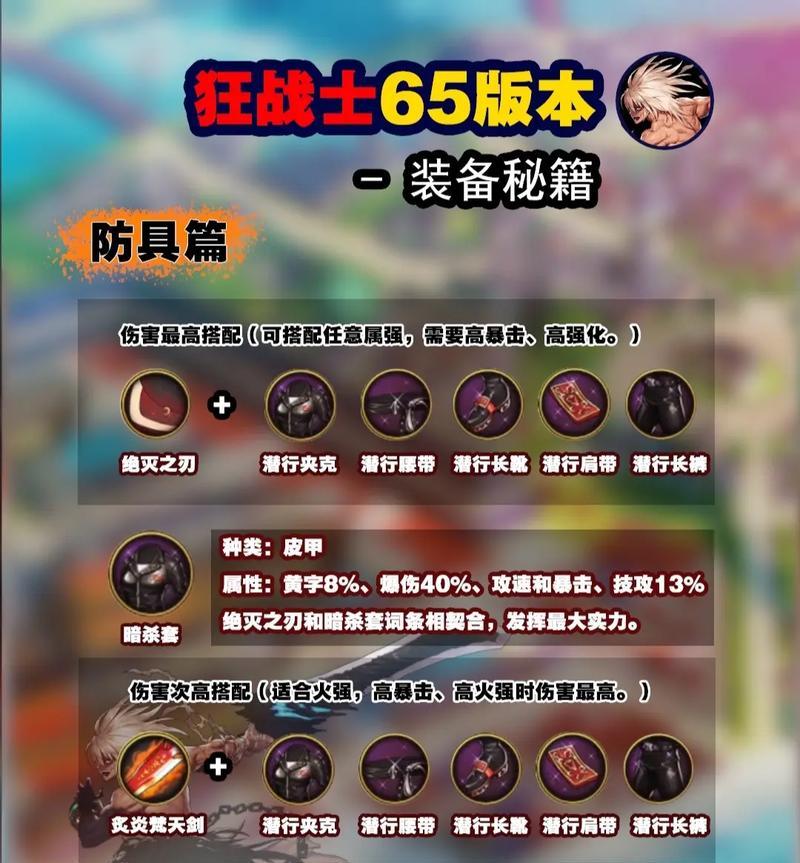 地下城65级粉装怎么制作？制作65级粉装的材料和方法是什么？  第3张