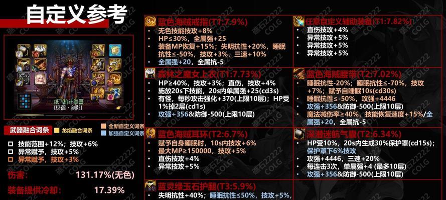 dnf睡眠技能如何释放？  第2张