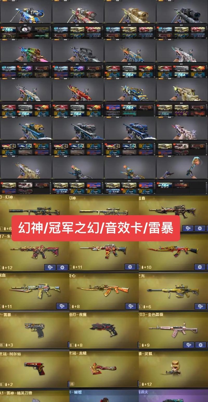 CF道具卡的售价是多少？购买道具卡时应注意什么问题？  第1张
