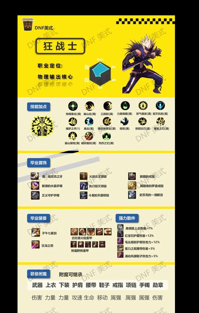 dnf转职后装备应该如何处理？有哪些注意事项？  第2张