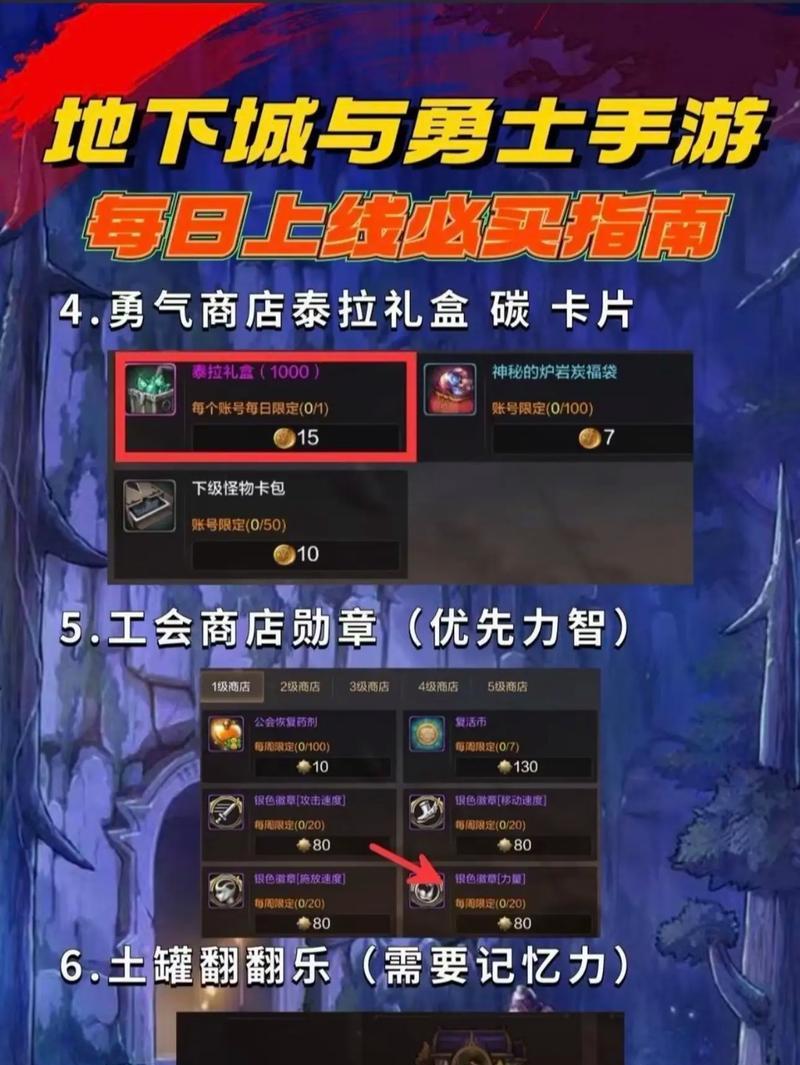 dnf手游中哪些物品适合囤货？  第2张