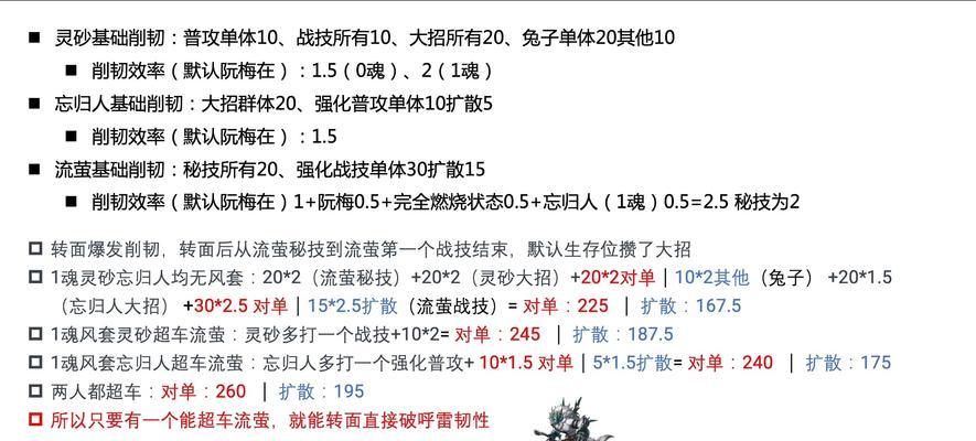 紫狼魔域辅助技能添加方法是什么？添加技能时应注意什么？  第2张
