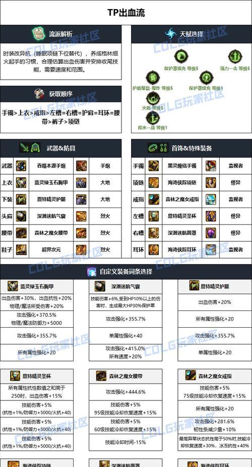 地下城枪手装备选择指南？  第2张
