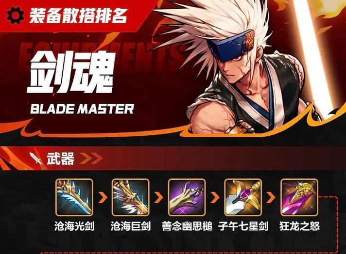 剑魂技能选择一绝二绝三绝的策略是什么？  第1张