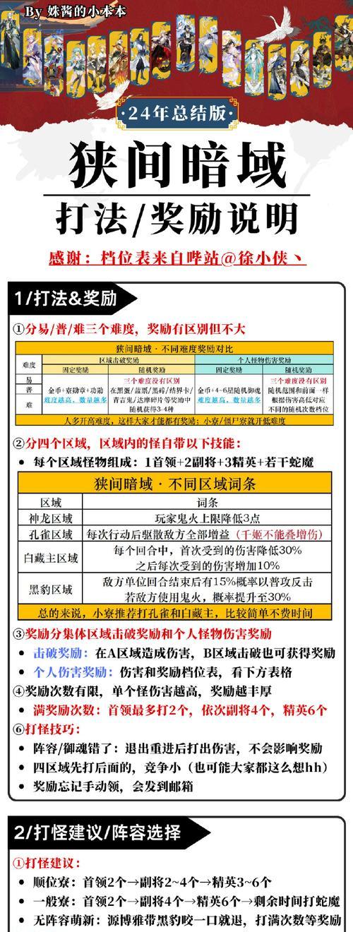 决战者军武令如何搭配异界套？广益中有哪些推荐搭配？  第1张