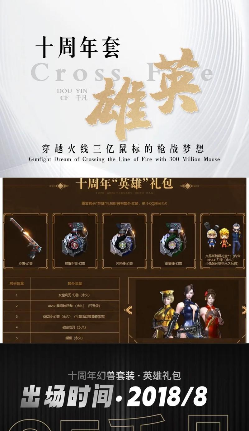 cf周年套cop的价格是多少？购买周年套cop的途径是什么？  第1张