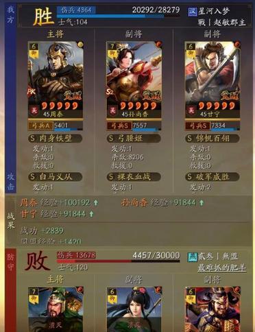 如何选择合适的主副将组合？  第2张