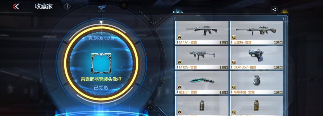 cf34级收藏家需要多少投入？收藏家的收益如何？  第2张