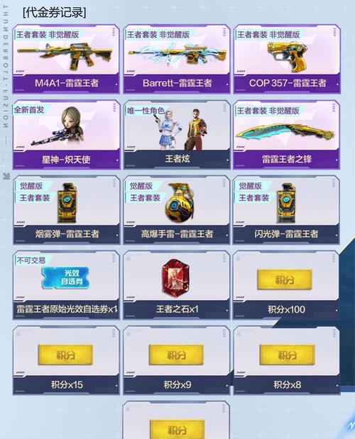 cf34级收藏家需要多少投入？收藏家的收益如何？  第3张