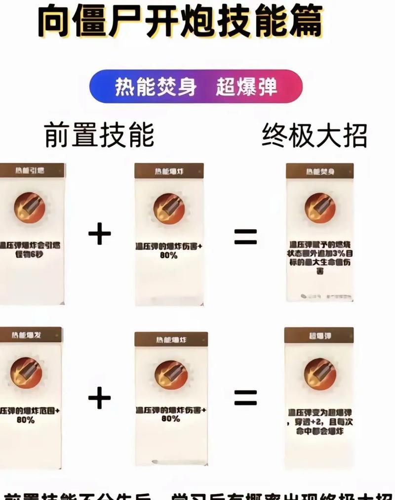枪炮获取途径有哪些？  第3张
