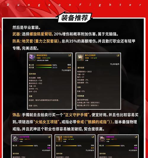 dnf武神装备选择中肩膀部位推荐？如何搭配提升角色能力？  第3张