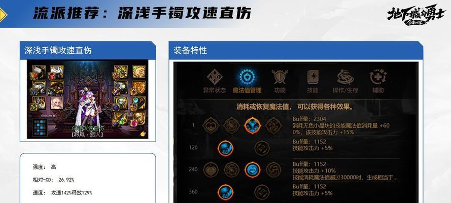 dnf旅人职业最强技能选择是什么？  第3张