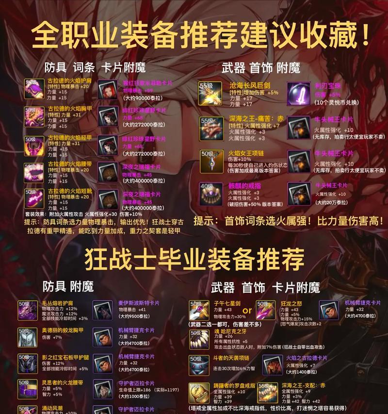 地下城副本能掉落哪些装备？如何提高装备掉落率？  第1张