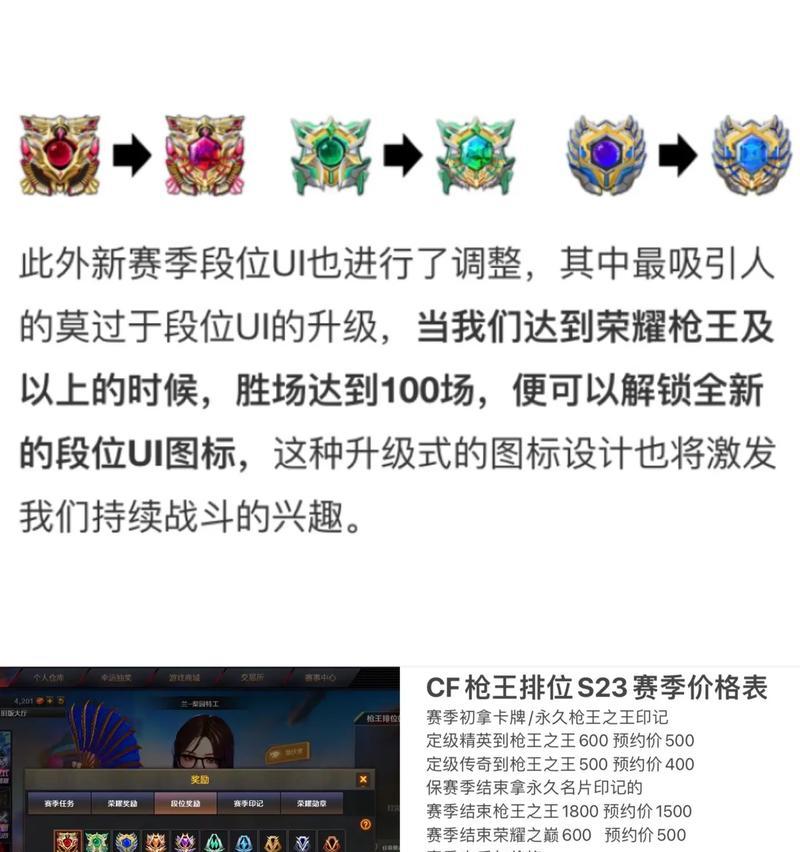 cf达到排位赛段位需要打多少局？段位提升策略是什么？  第2张