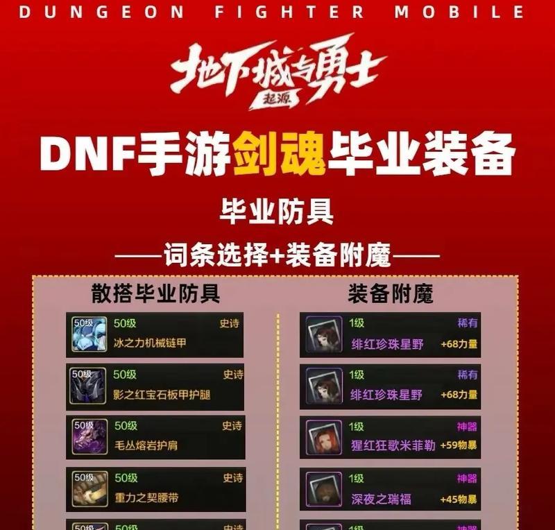 剑魂装备搭配技巧有哪些？  第3张