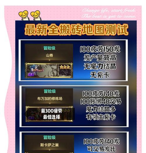 刷新地下城的具体步骤是什么？操作指南是什么？  第2张