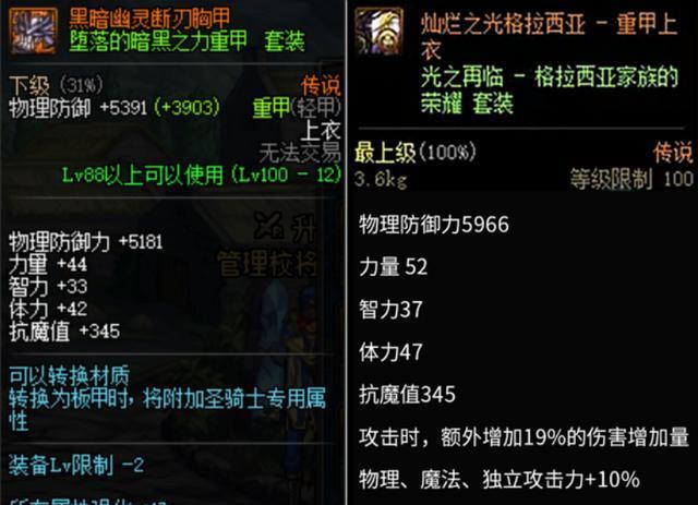 DNF假猪套装属性如何？获取途径是什么？  第3张