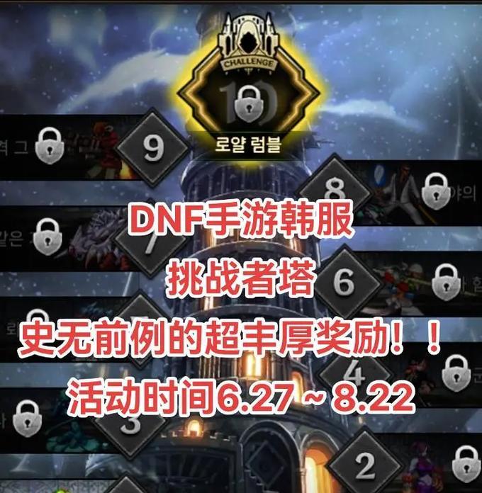 dnf拿了什么奖？dnf获得的奖项有哪些？  第3张