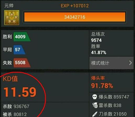 cf中武器kd值多少算高？  第3张