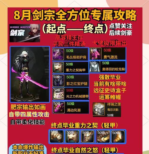 魔狱转换剑魂的正确步骤是什么？  第3张
