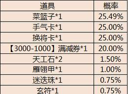 200个福袋在三国杀中能开出什么？福袋的开出几率如何？  第3张