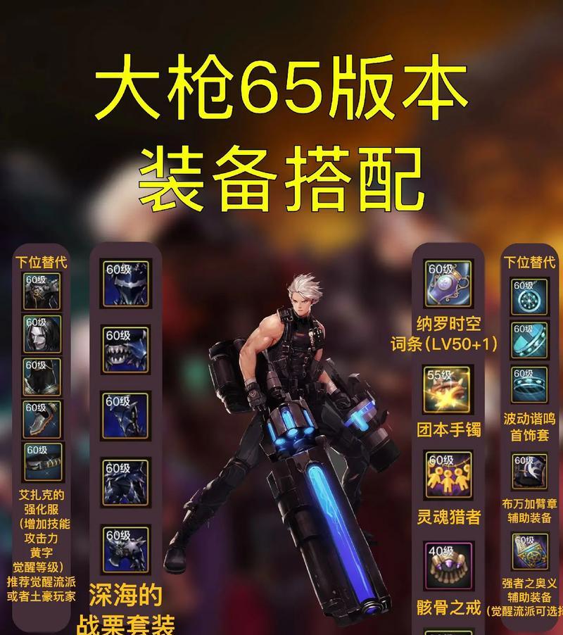 地下城装备搭配的最新趋势是什么？如何正确选择装备？  第2张