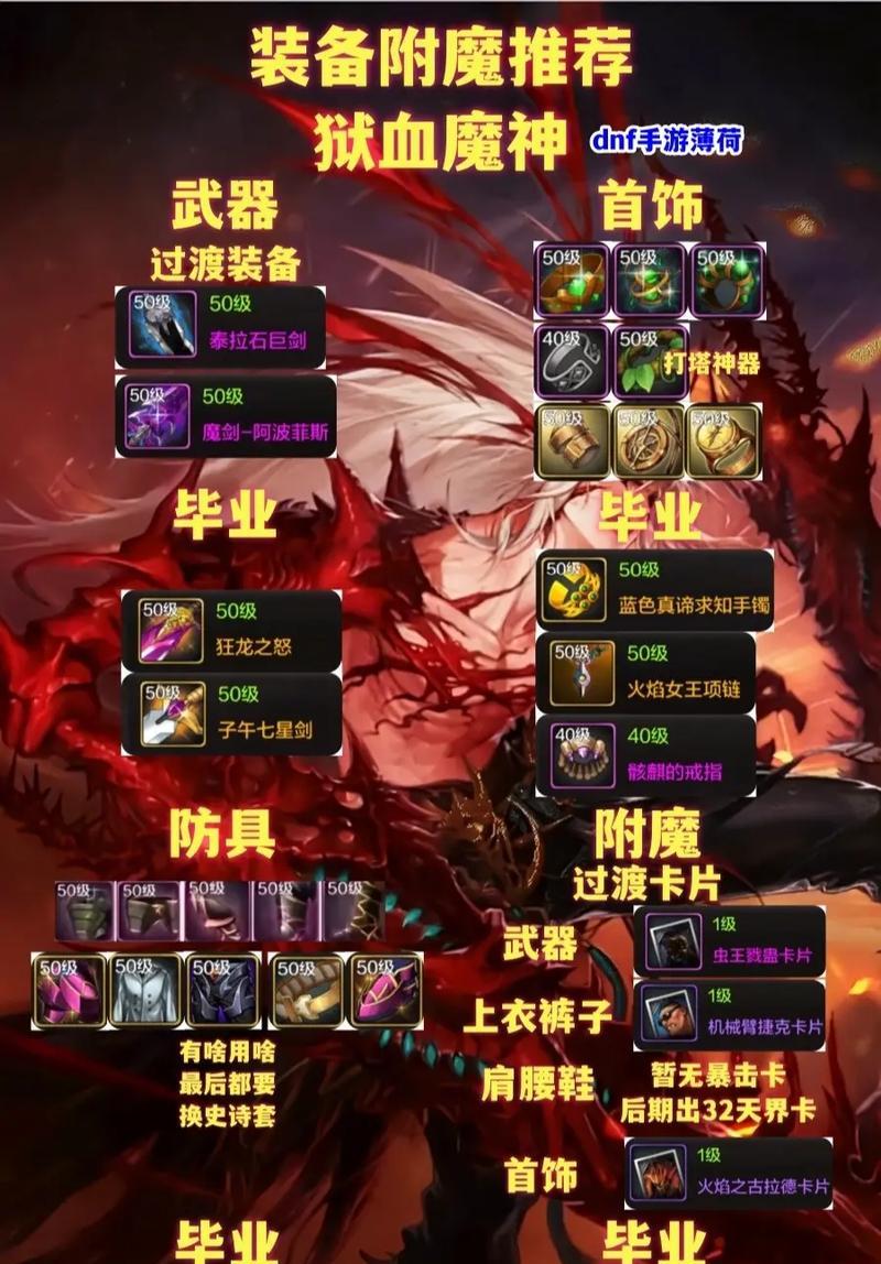 dnf艾萨克装备搭配建议？如何选择合适的装备？  第3张