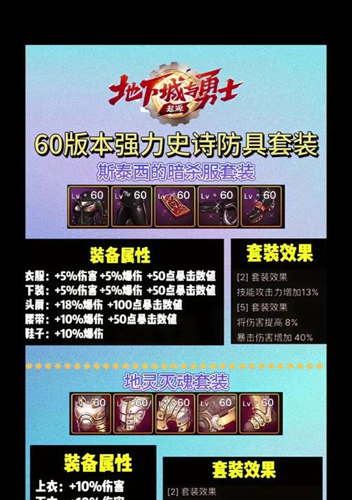 暗钝在DNF中的表现如何？值得入手吗？  第1张