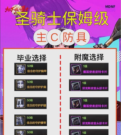 DNF亲卫队任务如何完成？完成亲卫队任务的奖励是什么？  第1张
