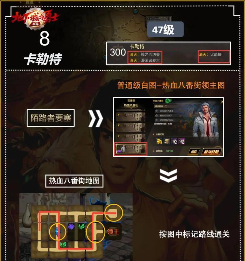 DNF亲卫队任务如何完成？完成亲卫队任务的奖励是什么？  第3张