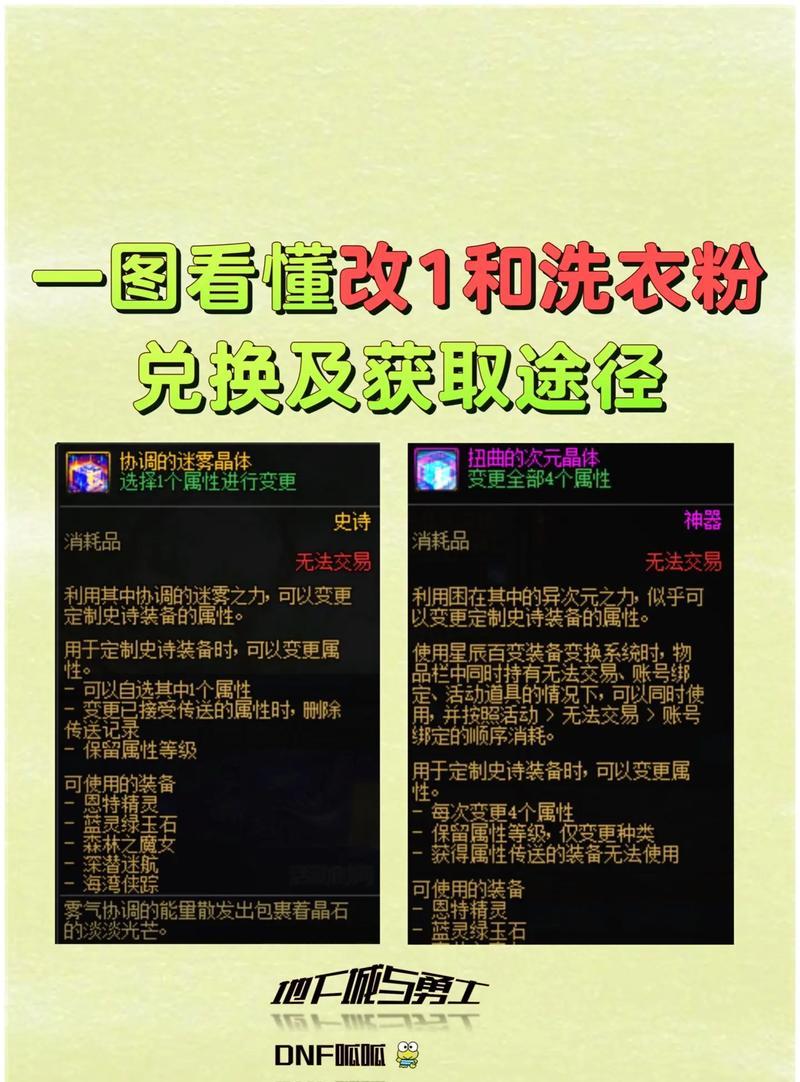 DNF晶块的秘密用途是什么？  第2张