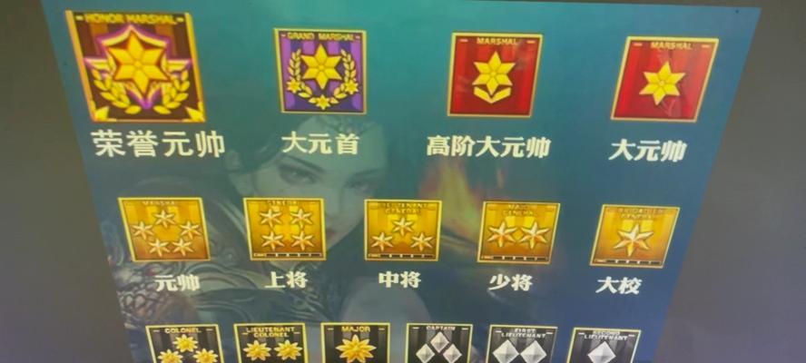 在cf中提升军衔的最快途径是什么？  第3张